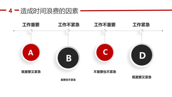 人力资源部企业时间管理培训课程PPT模板