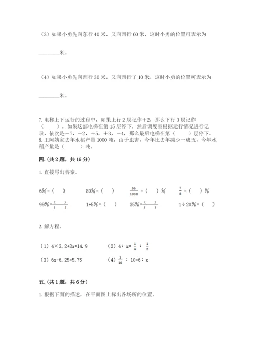 北京海淀区小升初数学试卷【有一套】.docx