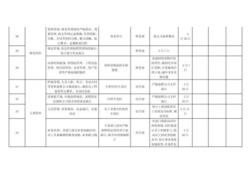 物业服务提升整改方案.docx