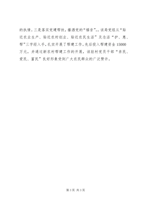 工商局机关党支部先进事迹材料.docx