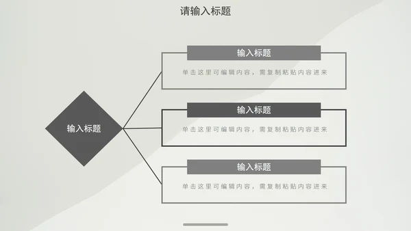 白色极简高级感商务汇报PPT模板