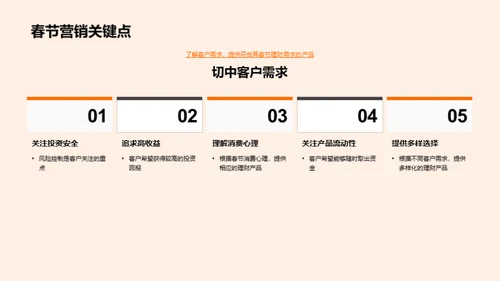 春节理财销售策略