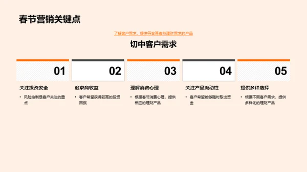 春节理财销售策略