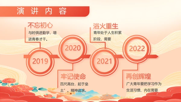 大气八一部队军事工作总结汇报PPT