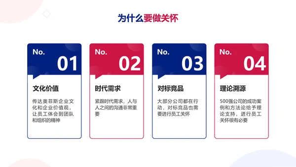 简约扁平红蓝人力资源内训教材