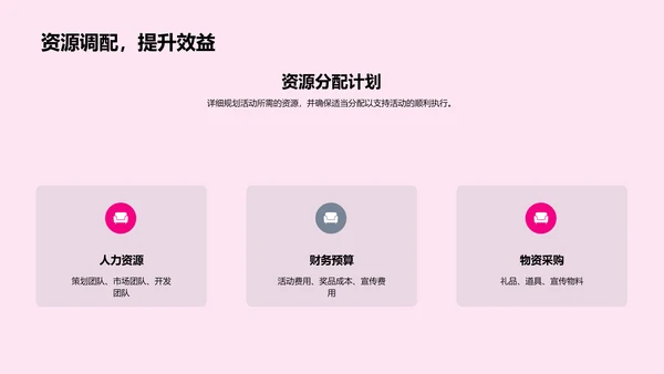 双十二活动策划PPT模板