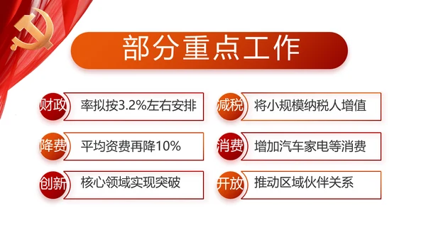 红色党支部工作总结动态PPT党课