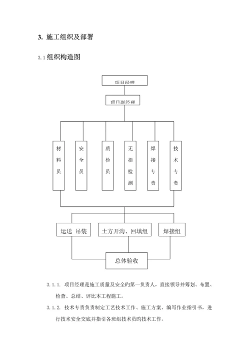 燃气综合施工组织设计范本.docx