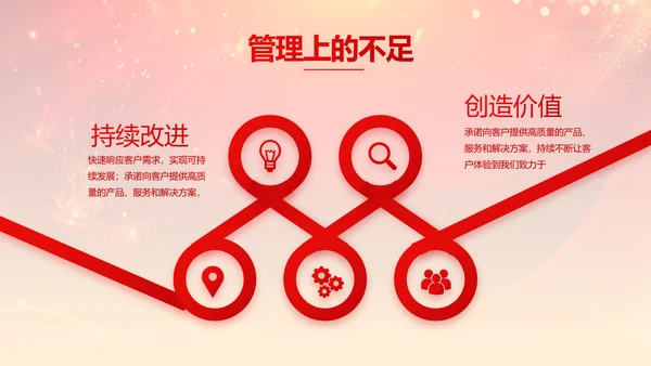 红色喜庆理财客户答谢会PPT动态模板