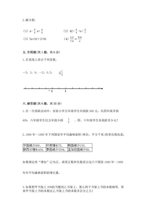 小学数学毕业测试卷【能力提升】.docx