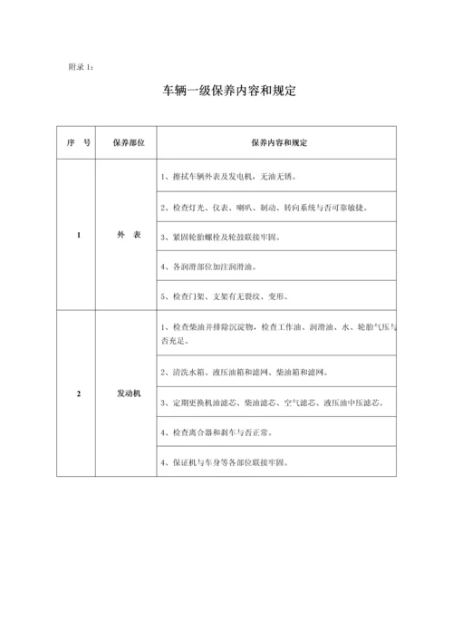 厂内运输车辆使用管理规定.docx