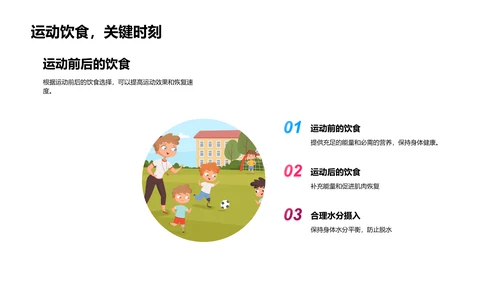 运动健康知识讲解PPT模板