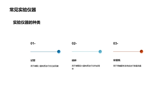 科学实验教学