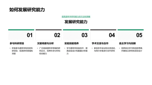 遗传学解读PPT模板