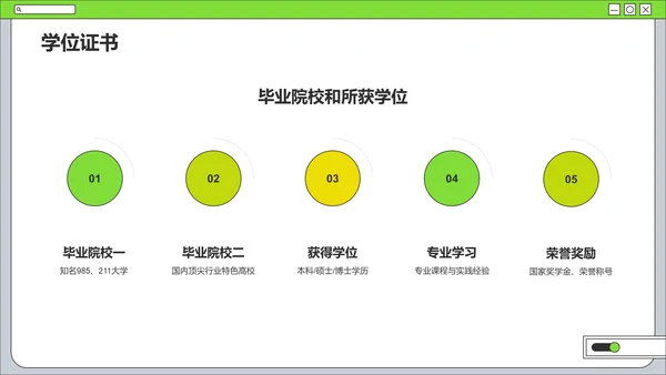 绿色简约风学生会个人竞选PPT模板