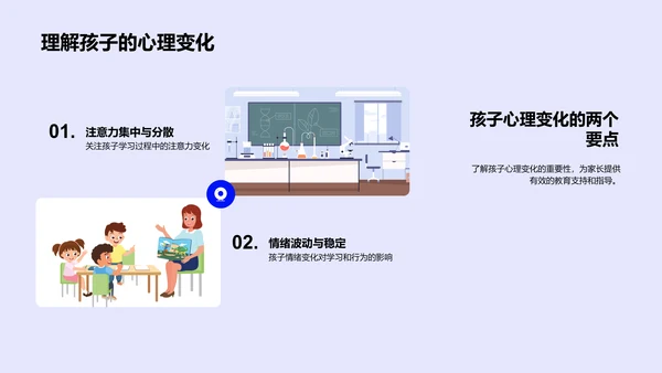 教育心理学应用策略PPT模板