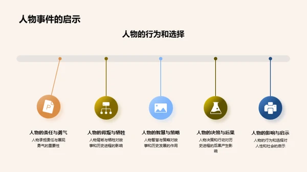 历史故事探秘之旅