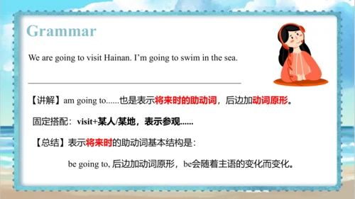 Module 8 Unit 1 We're going to visit Hainan    课件(