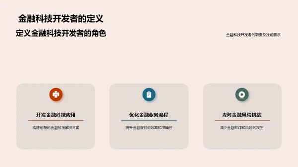 AI驱动金融革新