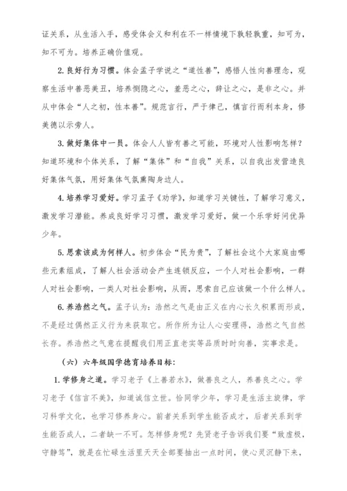 沙溪小学立德树人综合项目活动实施专项方案.docx
