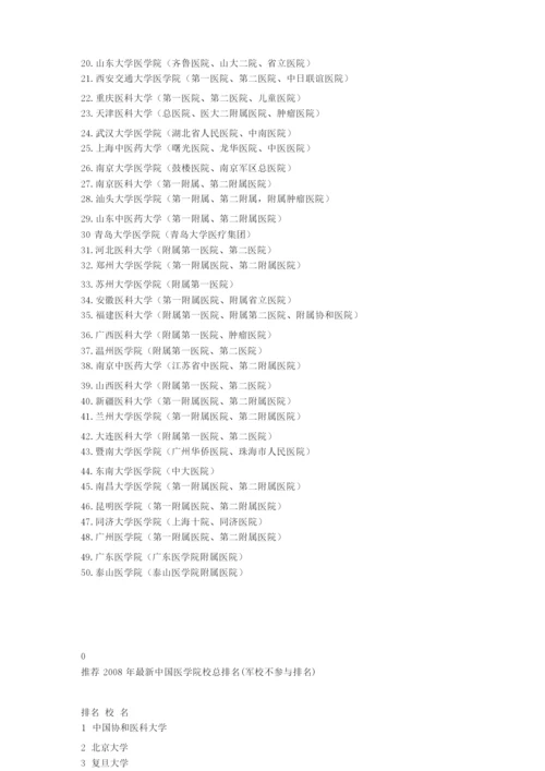 考研院校及排名.docx