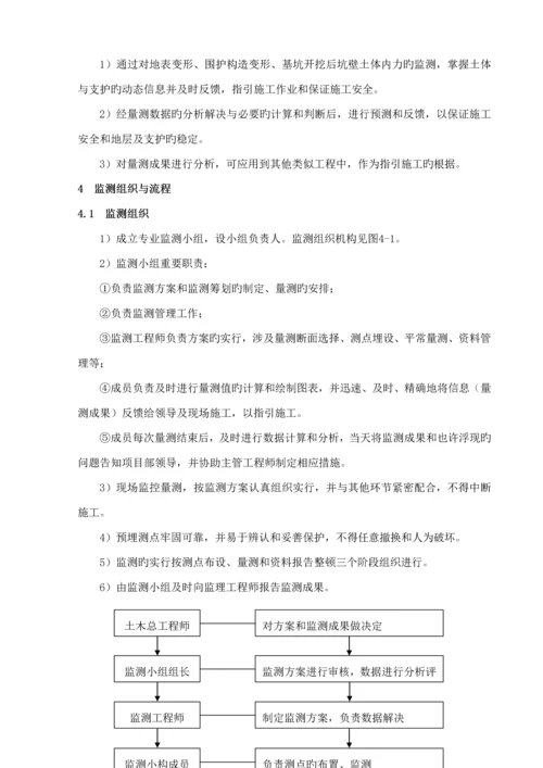 地铁车站基坑监测专题方案.docx