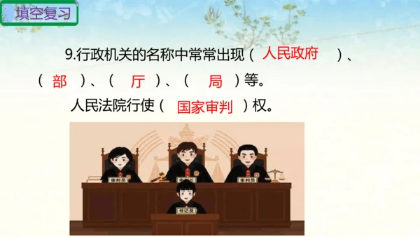 六年级上册道德与法治第三单元我们的国家机构复习课件