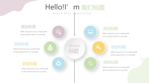 儿科专科护士进修汇报动态PPT