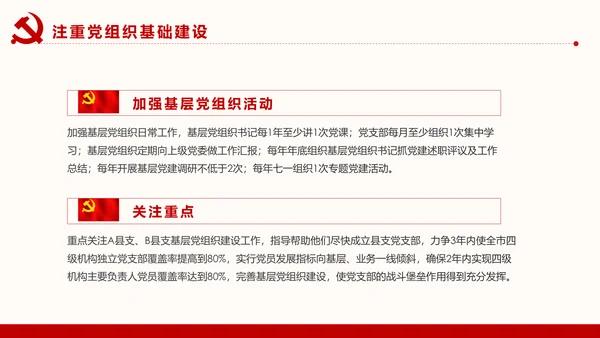 党建党政党支部党组通用PPT模板