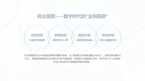 蓝色简约质感网络安全教育报告PPT模板