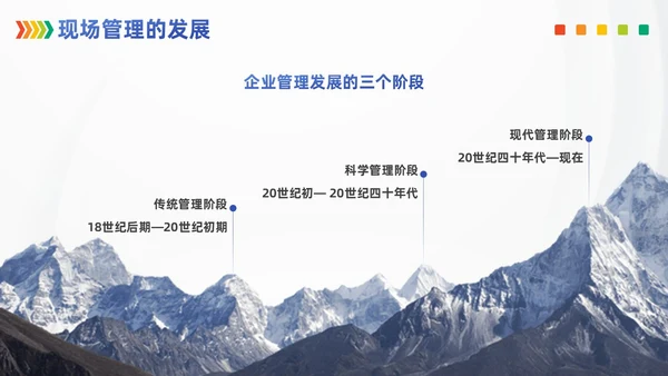浅色模块现场管理5SPPT模版