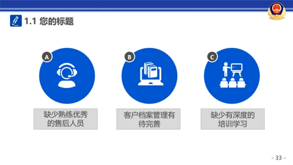 公安警察治安工作汇报通用PPT模板