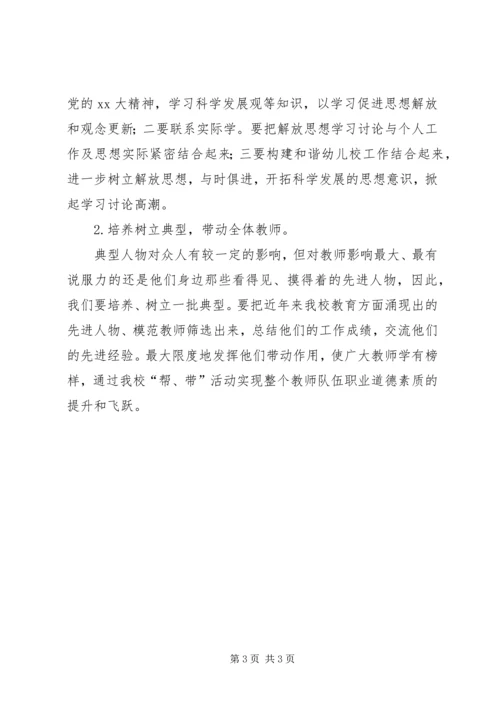 学校师资情况调研报告 (6).docx