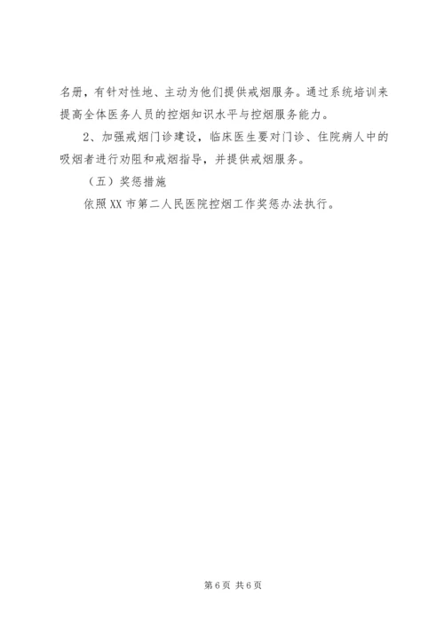 人民医院全面控烟实施方案.docx