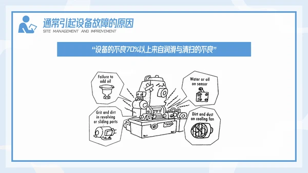 插画风精益生产现场管理和改善培训PPT模板