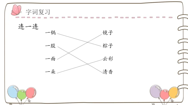 部编版语文一年级下册第四单元复习   课件