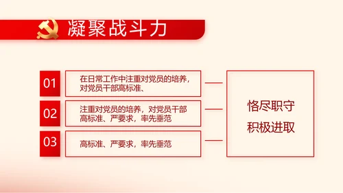 赓续红色血脉坚定理想信念PPT动态模板