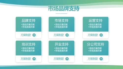 蓝色医疗医药公司工作总结动态PPT