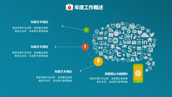 病毒基因治疗医药代表通用PPT模版