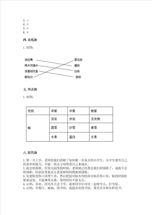 部编版一年级上册道德与法治期末测试卷含完整答案名校卷