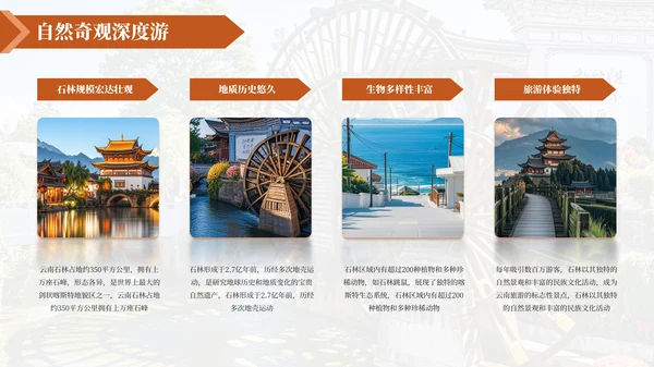 红色魅力云南定制尊享之旅介绍PPT模板
