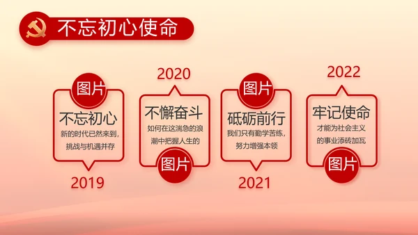聚焦全国两会政府工作报告PPT