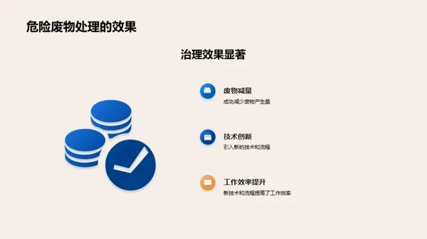 危废治理，环保新篇章