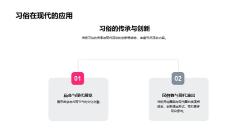 谷雨节气的文化演变