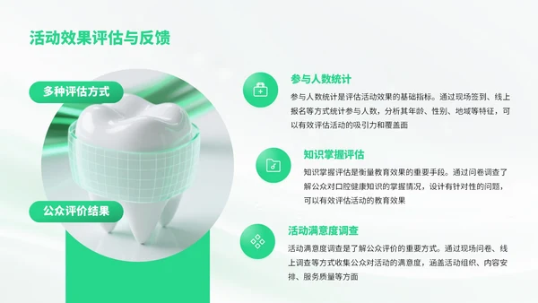 绿色简约风爱牙日知识宣传科普PPT