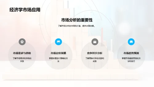 经济学全景剖析