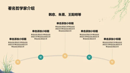 橙色复古风唐宋时期文化知识讲堂PPT模板