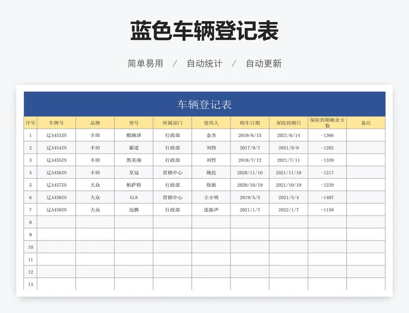 蓝色车辆登记表