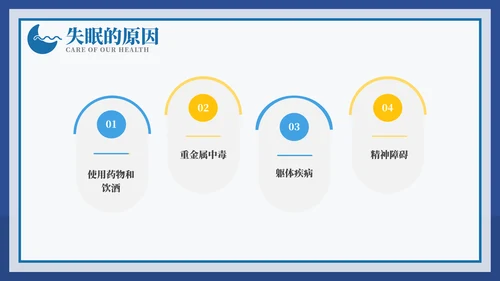 从健康睡眠开始健康知识ppt模板