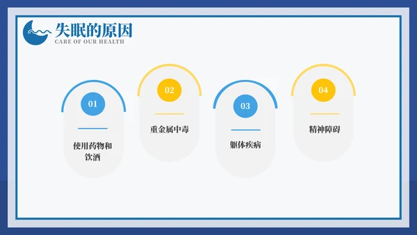 从健康睡眠开始健康知识ppt模板